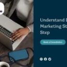 A Step-by-Step Guide to Understanding Digital Marketing Process